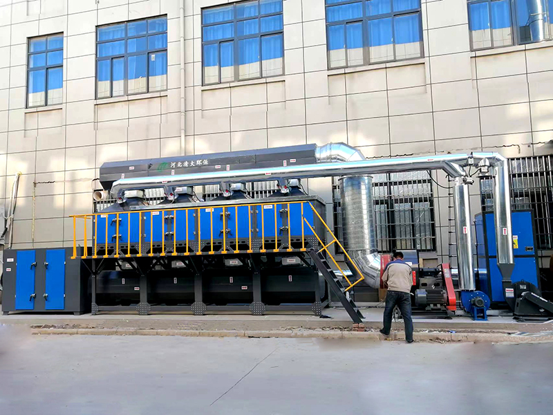 Common safety issues and preventive measures of catalytic combustion method